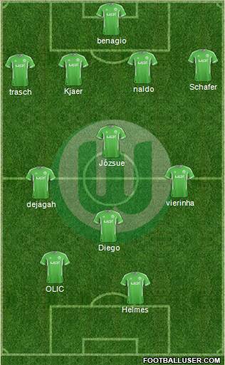 VfL Wolfsburg Formation 2012