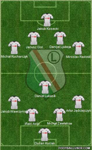 Legia Warszawa Formation 2012