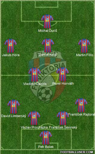 Viktoria Plzen Formation 2012