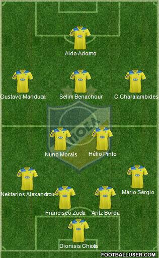 APOEL Nicosia Formation 2012