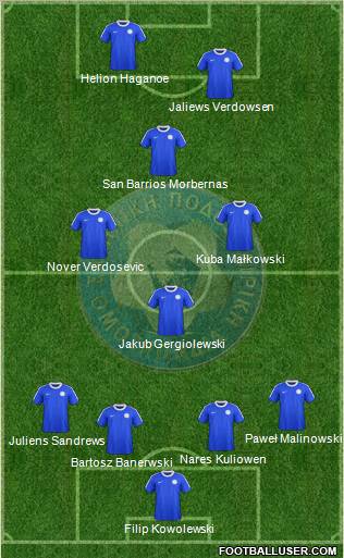 Estonia Formation 2012