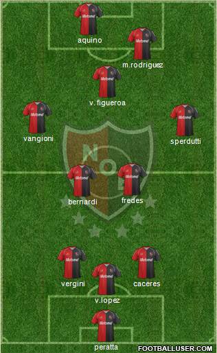 Newell's Old Boys Formation 2012