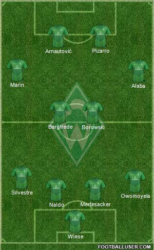 Werder Bremen Formation 2012