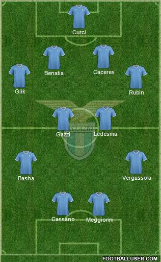 S.S. Lazio Formation 2012