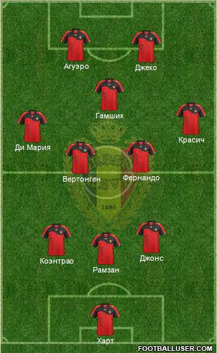 Belgium Formation 2012