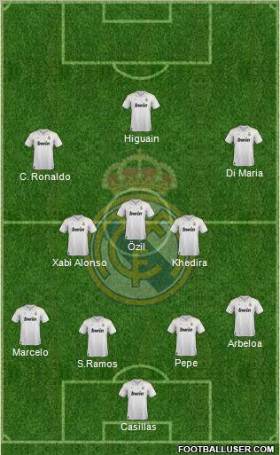 Real Madrid C.F. Formation 2012