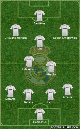 Real Madrid C.F. Formation 2012