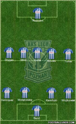 Lech Poznan Formation 2012