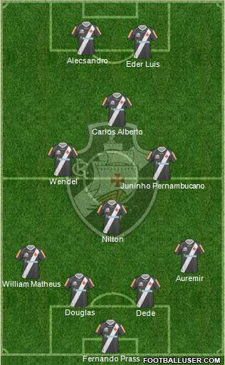 CR Vasco da Gama Formation 2012