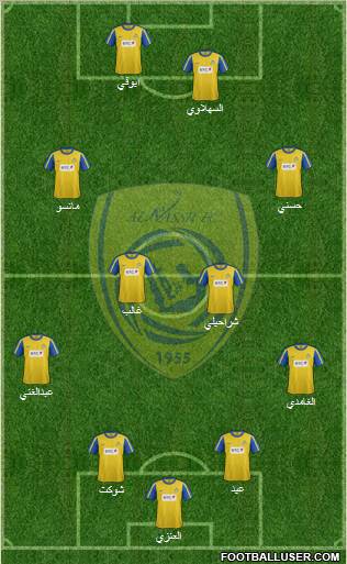 Al-Nassr (KSA) Formation 2012