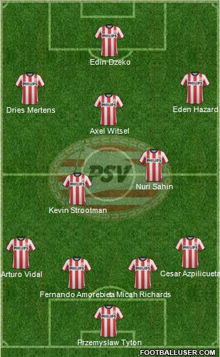 PSV Formation 2012