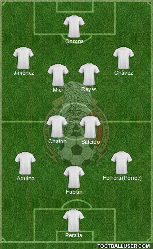 Mexico Formation 2012