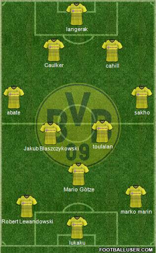 Borussia Dortmund Formation 2012