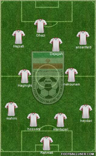 Iran Formation 2012