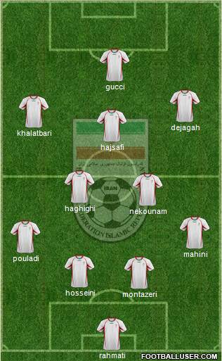 Iran Formation 2012