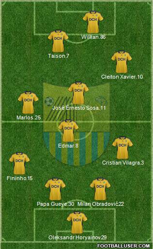 Metalist Kharkiv Formation 2012