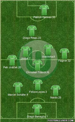 VfL Wolfsburg Formation 2012