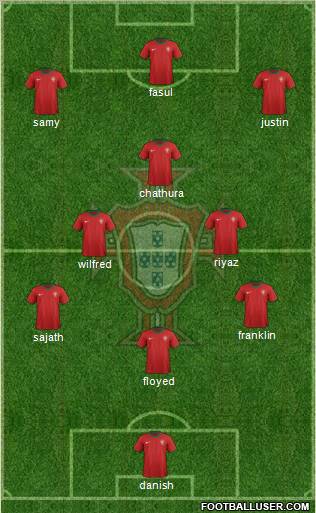 Portugal Formation 2012