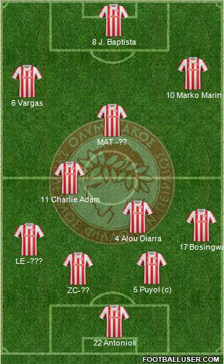 Olympiakos SF Piraeus Formation 2012