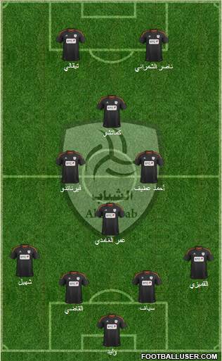 Al-Shabab (KSA) Formation 2012