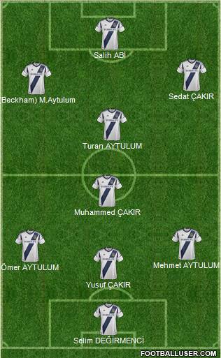 Los Angeles Galaxy Formation 2012