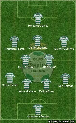 Club Deportivo Santos Laguna Formation 2012