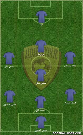 Al-Qadisiyah (KSA) Formation 2012