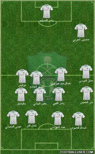 Al-Ahli (KSA) Formation 2012