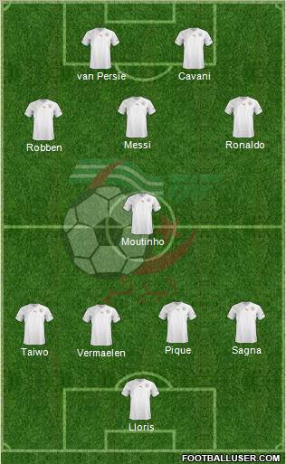 Algeria Formation 2012