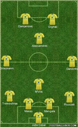 Norwich City Formation 2012