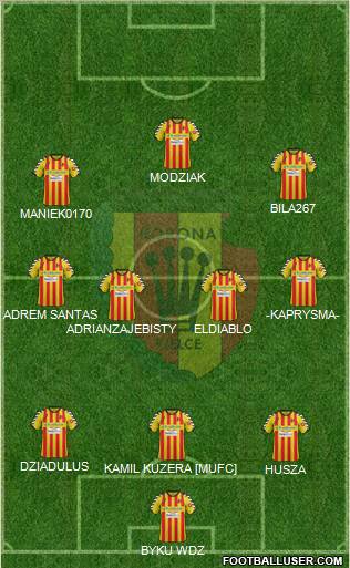 Korona Kielce Formation 2012