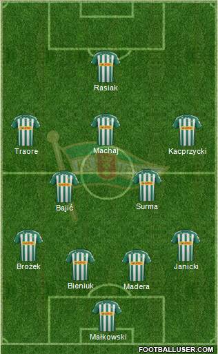 Lechia Gdansk Formation 2012