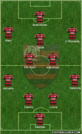 CR Flamengo Formation 2012