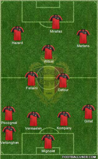 Belgium Formation 2012