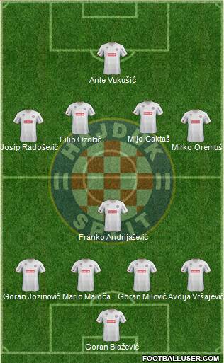 HNK Hajduk Formation 2012