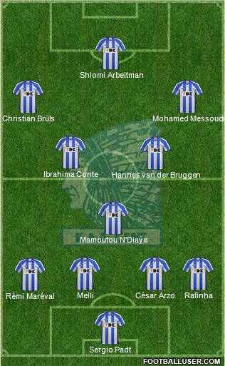 KAA Gent Formation 2012