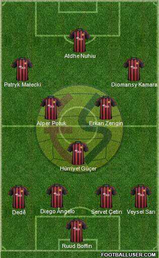 Eskisehirspor Formation 2012