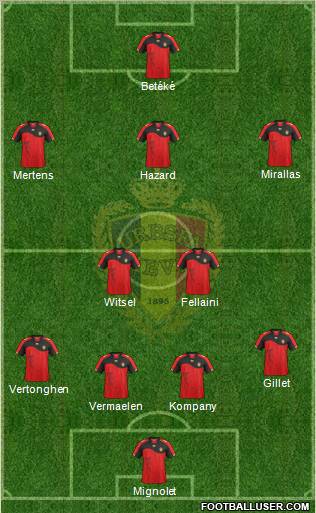 Belgium Formation 2012