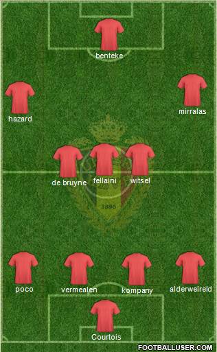 Belgium Formation 2012