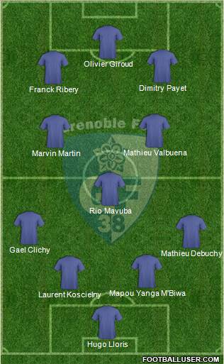 Grenoble Foot 38 Formation 2012