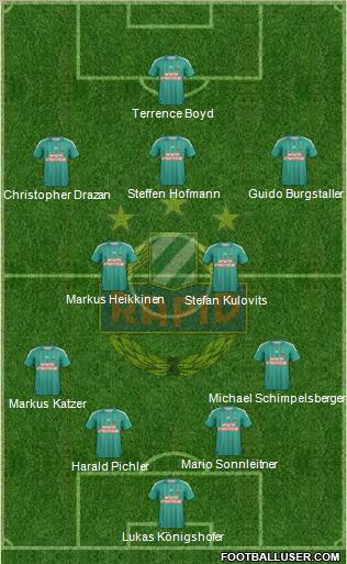 SK Rapid Wien Formation 2012