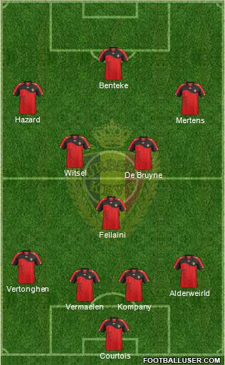 Belgium Formation 2012