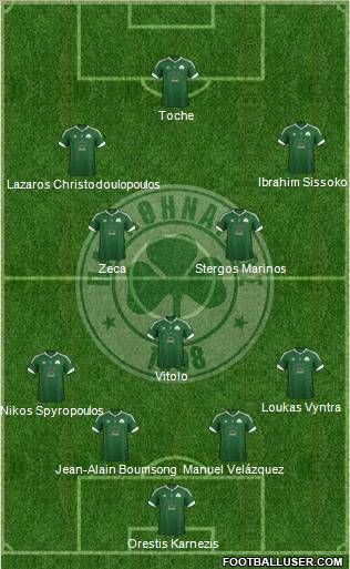 Panathinaikos AO Formation 2012