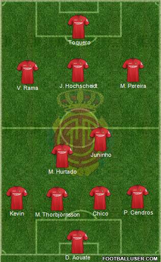 R.C.D. Mallorca S.A.D. Formation 2012