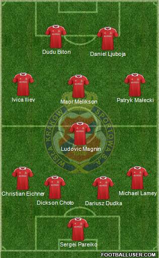 Wisla Krakow Formation 2012