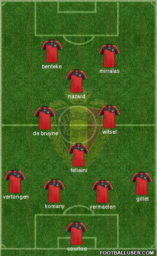 Belgium Formation 2012