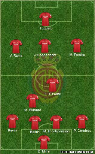 R.C.D. Mallorca S.A.D. Formation 2012