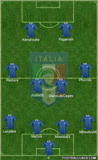 Italy Formation 2012