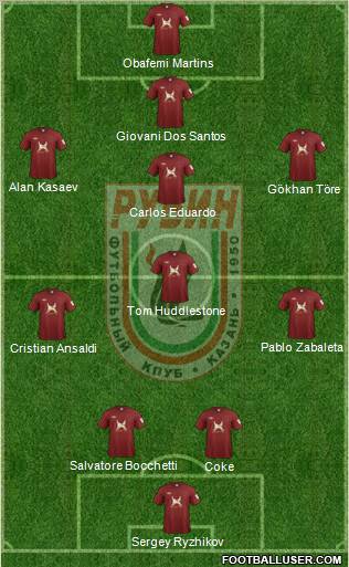 Rubin Kazan Formation 2012