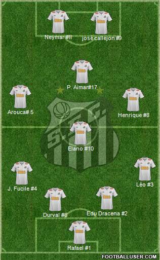 Santos FC Formation 2012